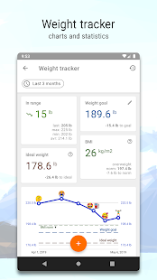Weight tracker with goals, BMI, girths, skinfolds