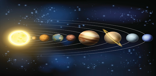 Planets of the Solar System
