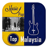 Kumpulan Lirik Lagu Malaysia Dahulu Mp3 icon