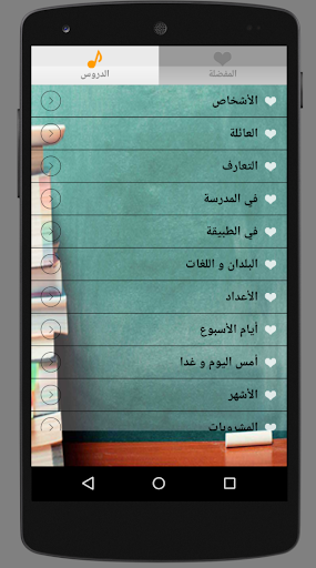 تعلم الهولندية بالصوت في أسبوع