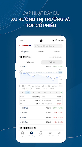 CafeF:Tin tức đầu tư, cổ phiếu screenshot 6