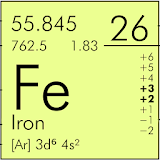 PTable Periodic Table icon