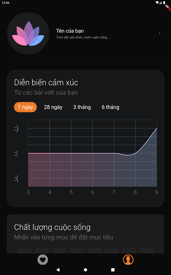 #6. An Yên (Android) Podle: Semicolon Group
