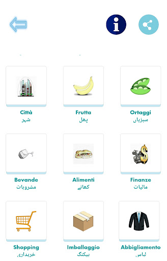 Aperçu de l'application
