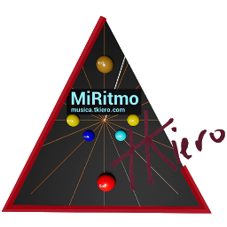 Icon image MiRitmo