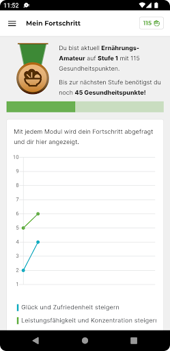 Unbeschwert essen Screen 3