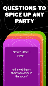 Party Game: Never Have I Ever