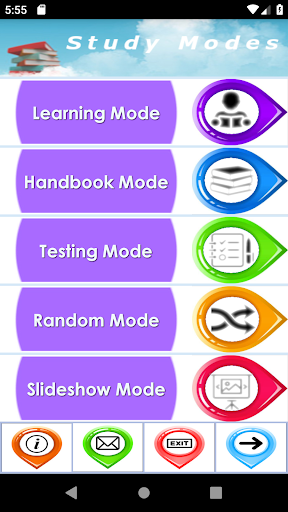 Android application Basics of Neuropsychology for screenshort