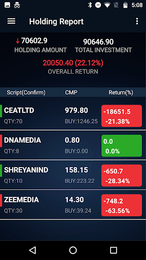 Prudent Broking Client desk Screen 3