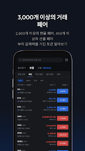 MEXC: 비트코인 BTC & 암호화폐 구매