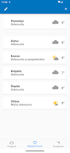 Orai Lietuvoje