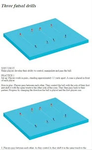 Futsal Drills Tips