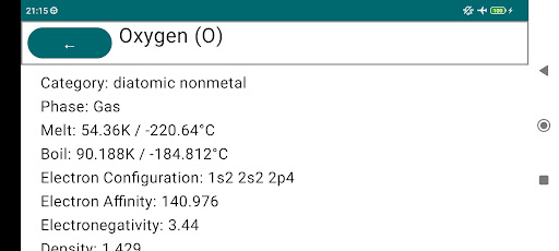 Periodic Table Screen 3