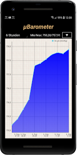 mu Barometer Pro Captura de pantalla