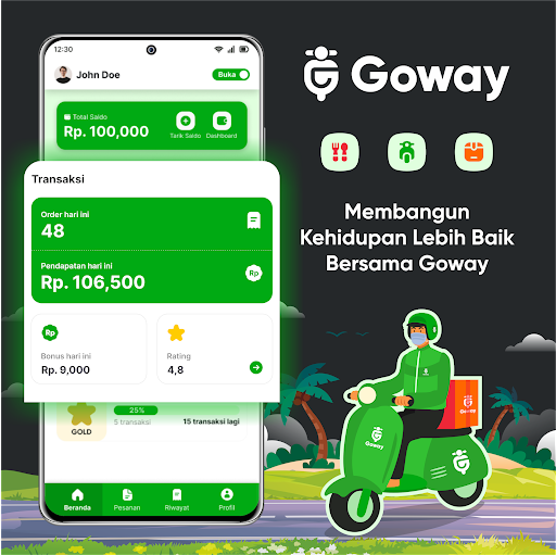 Android application Goway Driver screenshort
