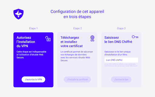 IDRUIDE Web Secure Screen 2