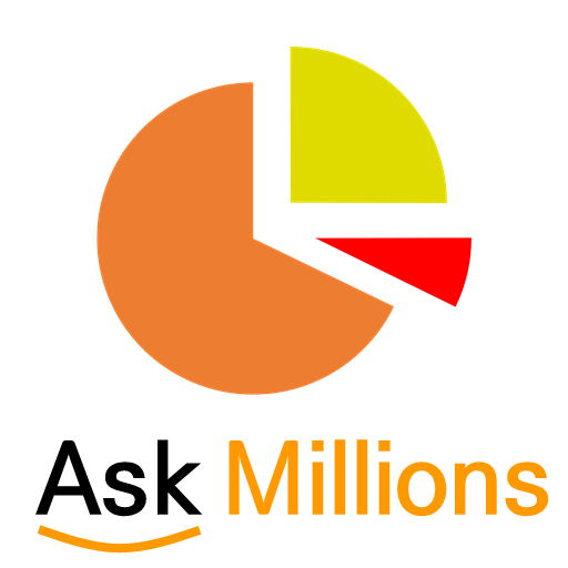 Ask Millions - Free digital marketing platform