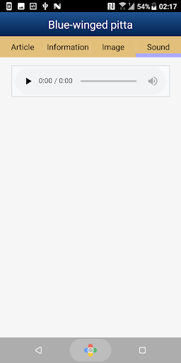 Birds of the Southeastern Asia