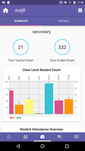 Android application PDEA Teacher screenshort