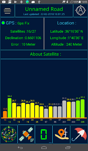 GPS status & Weather Screen 2