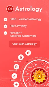 Astrology: Horoscope, Zodiac