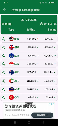MMFx  ငွေစျေး ရွှေတွက်နည်း Screenshot 2 - AppWisp.com
