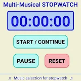 Multi-Musical STOPWATCH icon