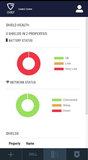 Android application Gabriel Protection screenshort