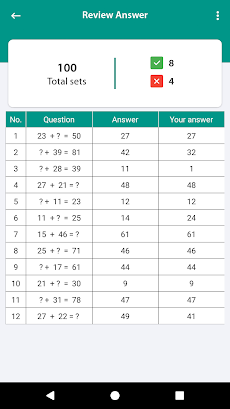 Math Tests: Questions, Quizのおすすめ画像5