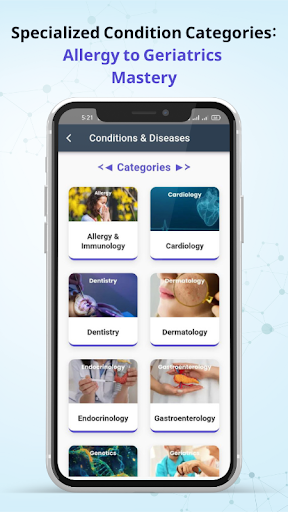 Testify Lab Tests and More
