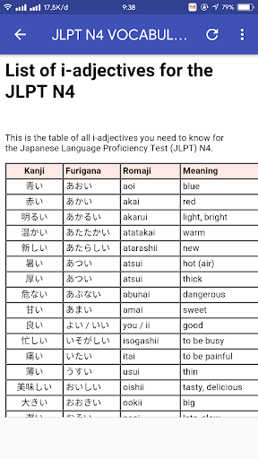 JLPT N4 Vocabulary, Kanji