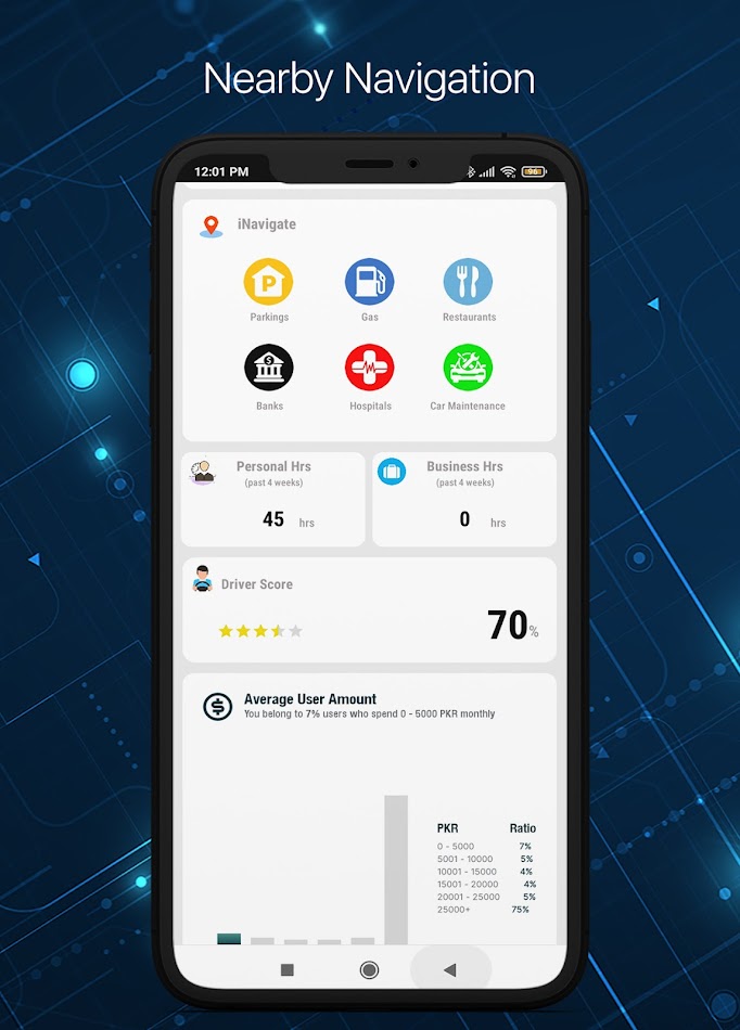 #5. iTeck (Android) Door: iTecknologi Tracking Services Pvt Ltd