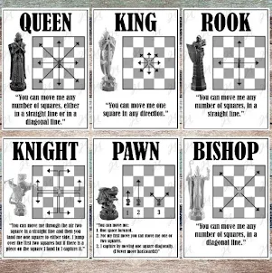 Bishop, FPS Chess Wiki