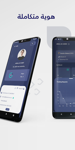 AIO (All in One) Screen 2