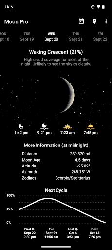 Screenshot of My Moon Phase - Lunar Calendar