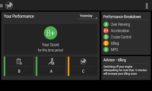 Performance Screen 2