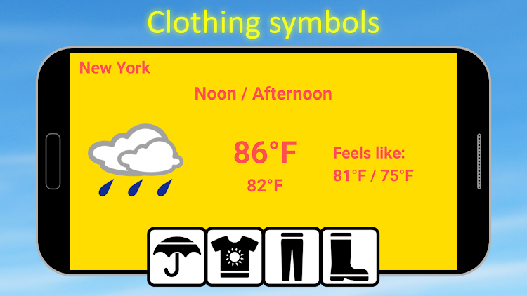 Weatherproof - What to wear? - 8.3.8 - (Android)