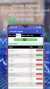 Download Forex Signals Daily Live Buy/Sell v11.6 (Premium) Free For Android 5