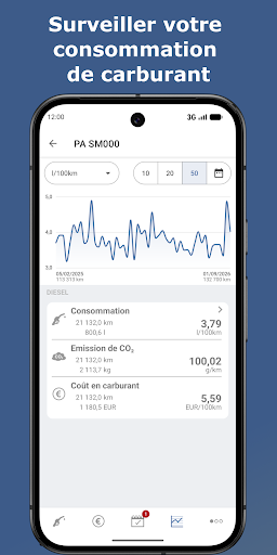 Spritmonitor: Consommation screenshot 1