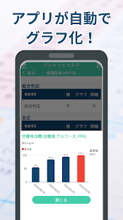 結果を写真で撮るだけでグラフ化-パシャっとカルテ- スクリーンショット