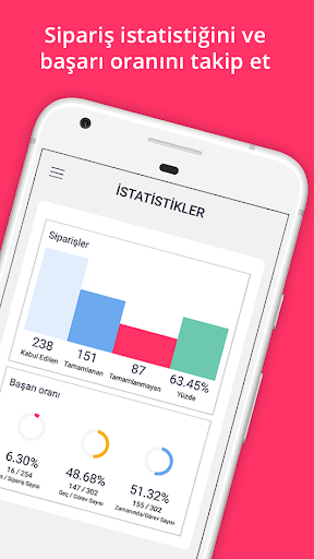 1Temiz - Kuru Temizleme Bayi Uygulaması