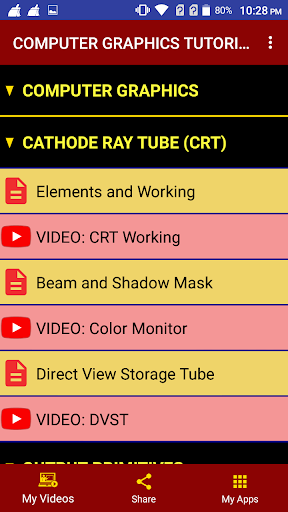 Computer Graphics Tutorial Screen 2