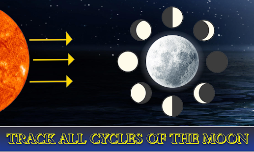 Фази на луната: Екранна снимка на затъмнението на лунния календар