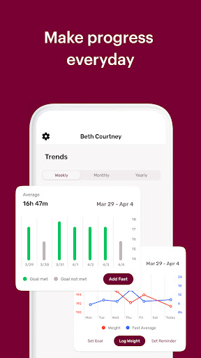 Zero - Intermittent Fasting - Health & Fitness - apps