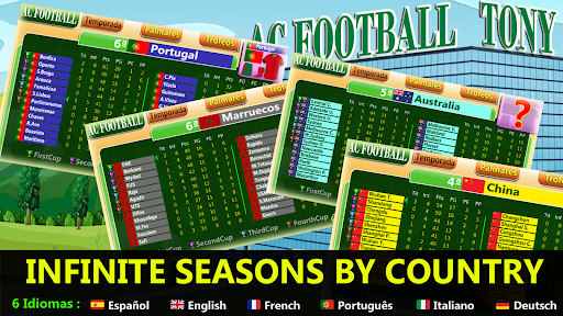 All Countries Football