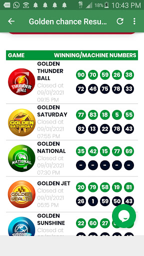 Winning numbers & Predictions Screen 2