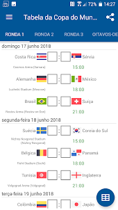 Tabela da Copa do Mundo 2018 R