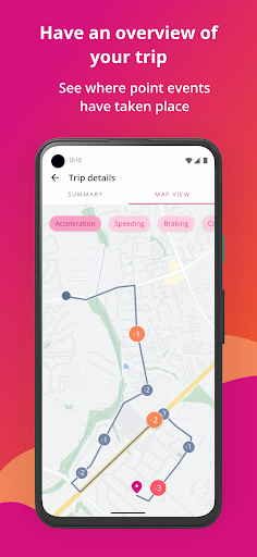 Vitality Drive International screenshot 5