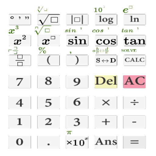 Math Scientific Calculator logo