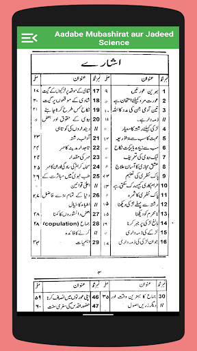 Hadeese Nabvi MubashratScience Screen 2